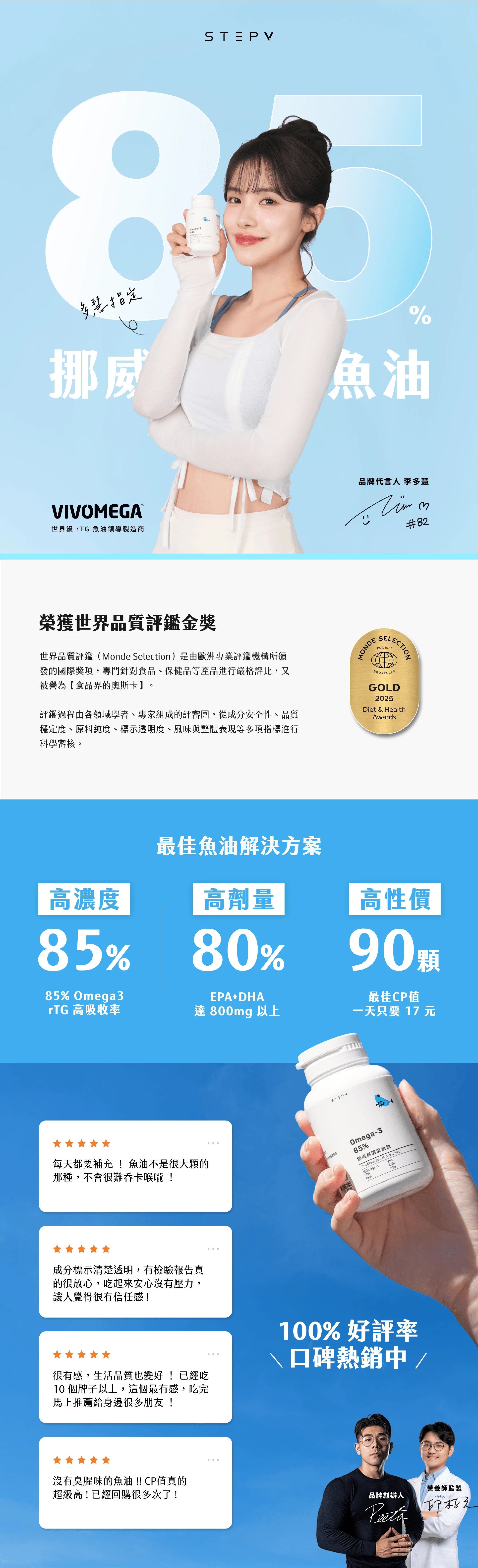 李多慧推薦的挪威魚油